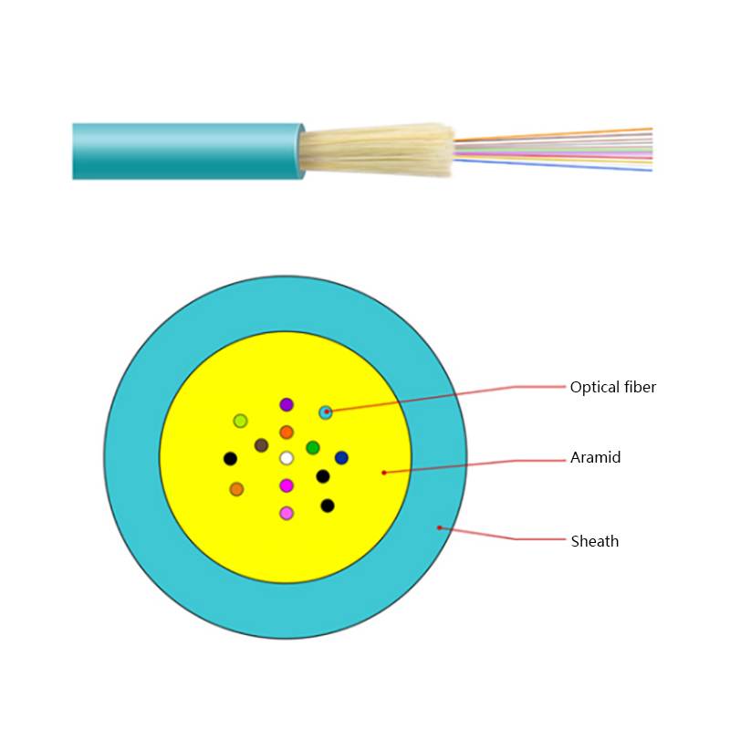 Cavo in fibra ottica mini bundle per interni GJFV