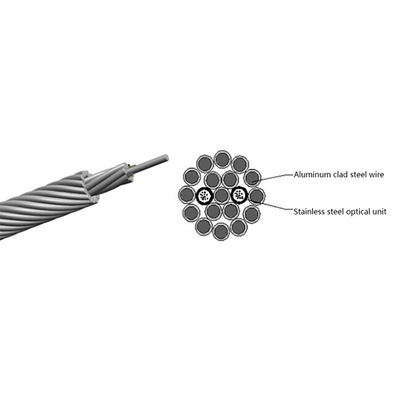 Cavo di terra aereo composito in fibra ottica OPGW