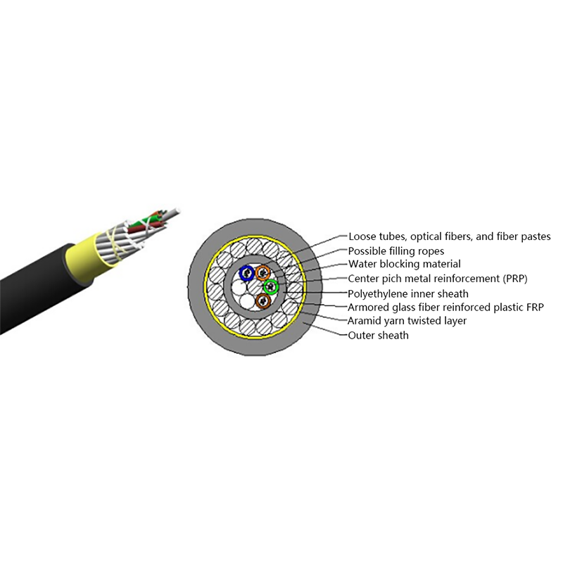 Cavo ottico ADSS anti-scoiattolo