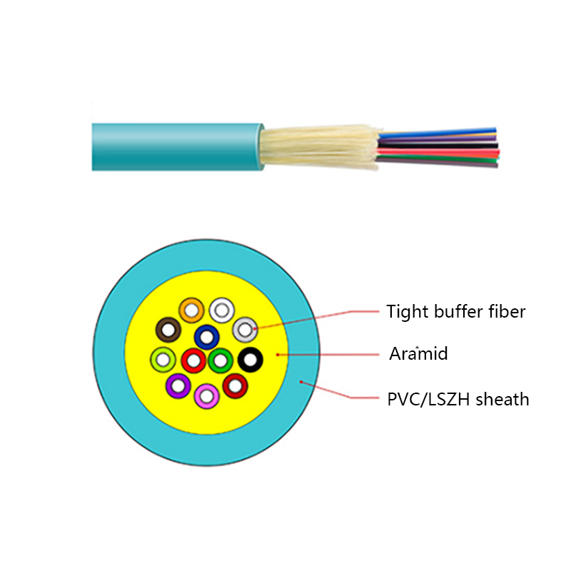 Cavo in fibra ottica a fascio singolo per interni GJFJV